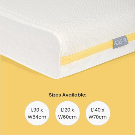 Inside of Mamas & Papas Essential Fibre baby mattress, available in sizes 90x54cm, 120x60cm and 140x70cm.