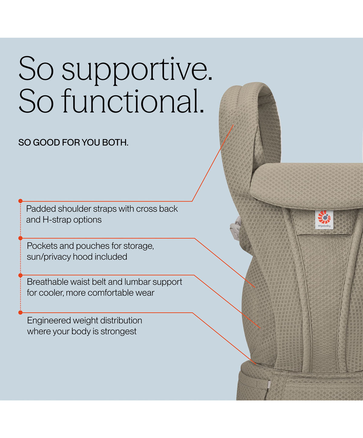 Ergobaby Baby Carriers Ergobaby Omni Deluxe Mesh Baby Carrier - Olive