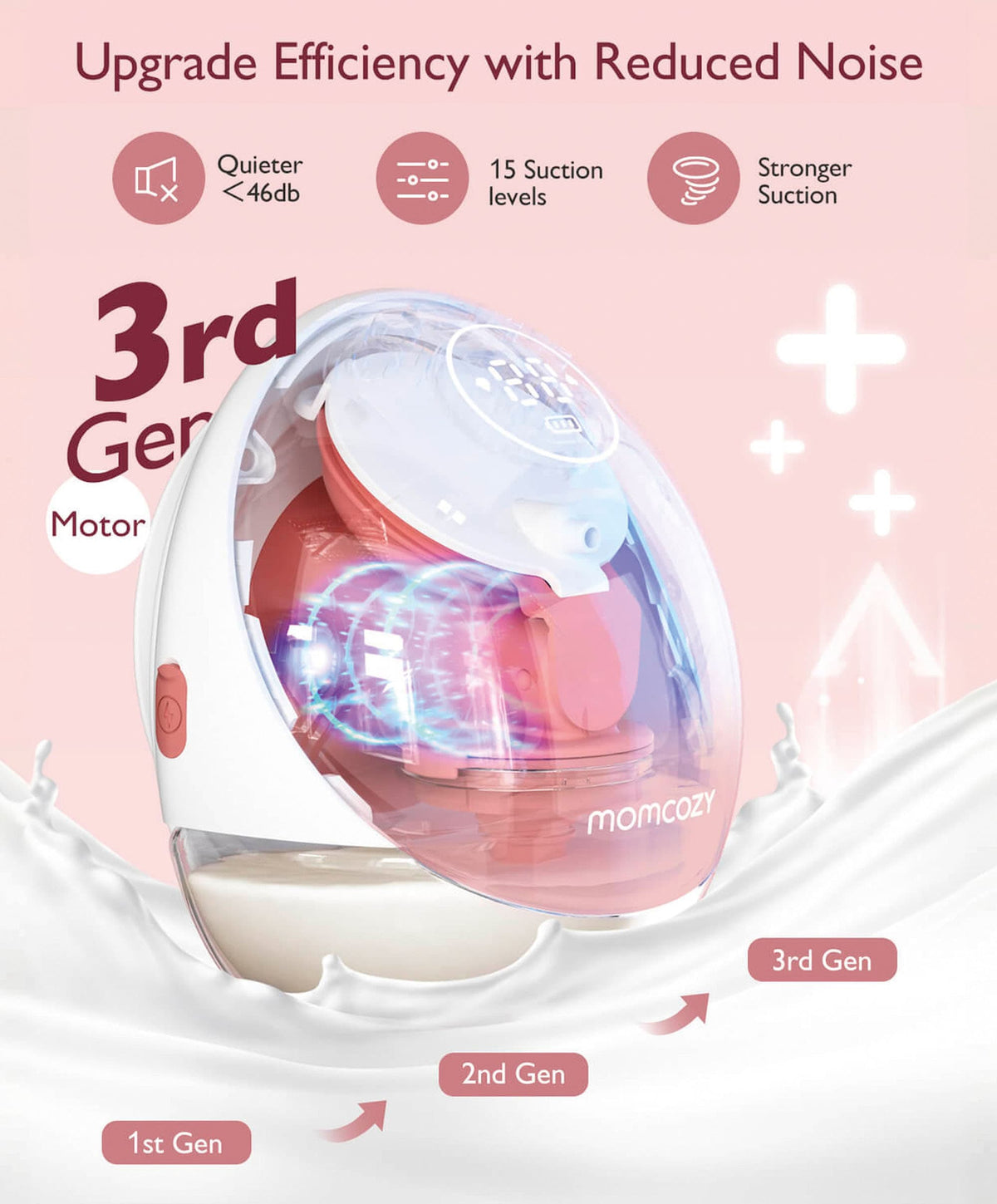 Momcozy Breastfeeding Momcozy M9 Double Breast Pump - White/Pink