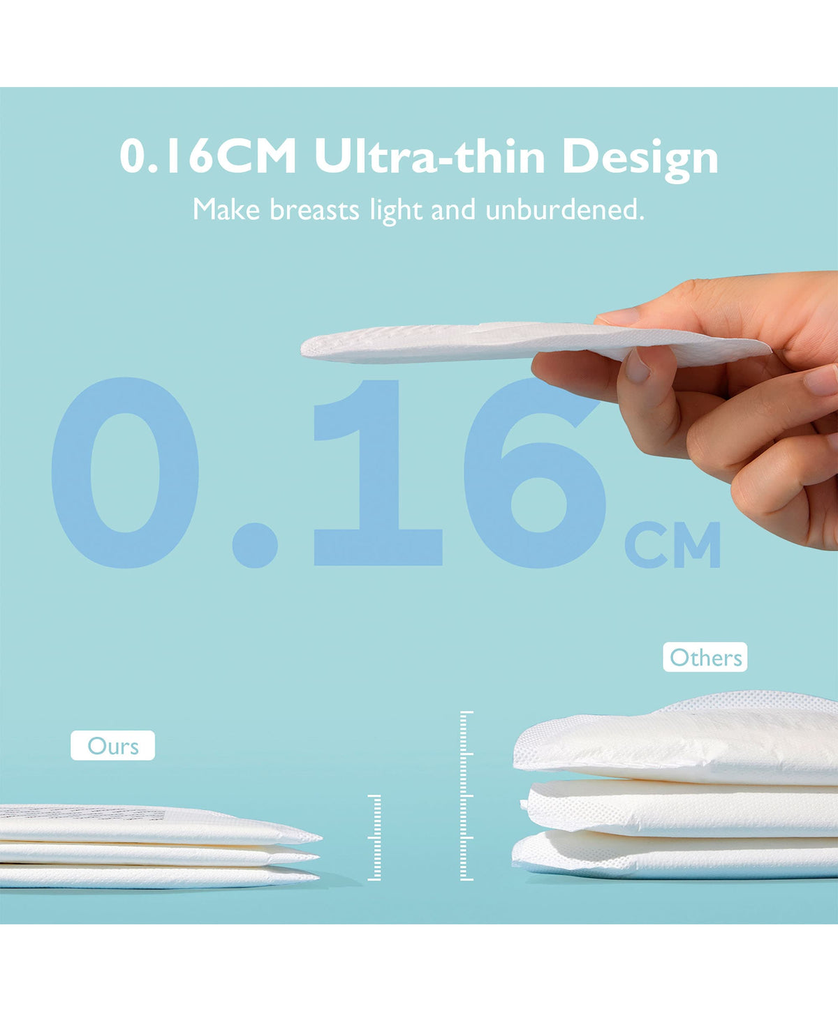 Momcozy Breastfeeding Momcozy Ultra-Thin Disposable Nursing Pads