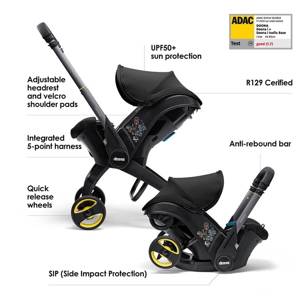Auto-Adjust Harness & Headrest