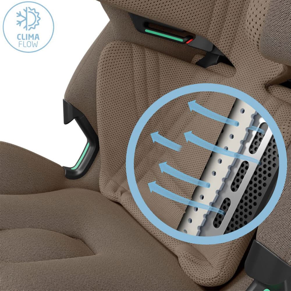 Ventilation Panels & Breathable Foam