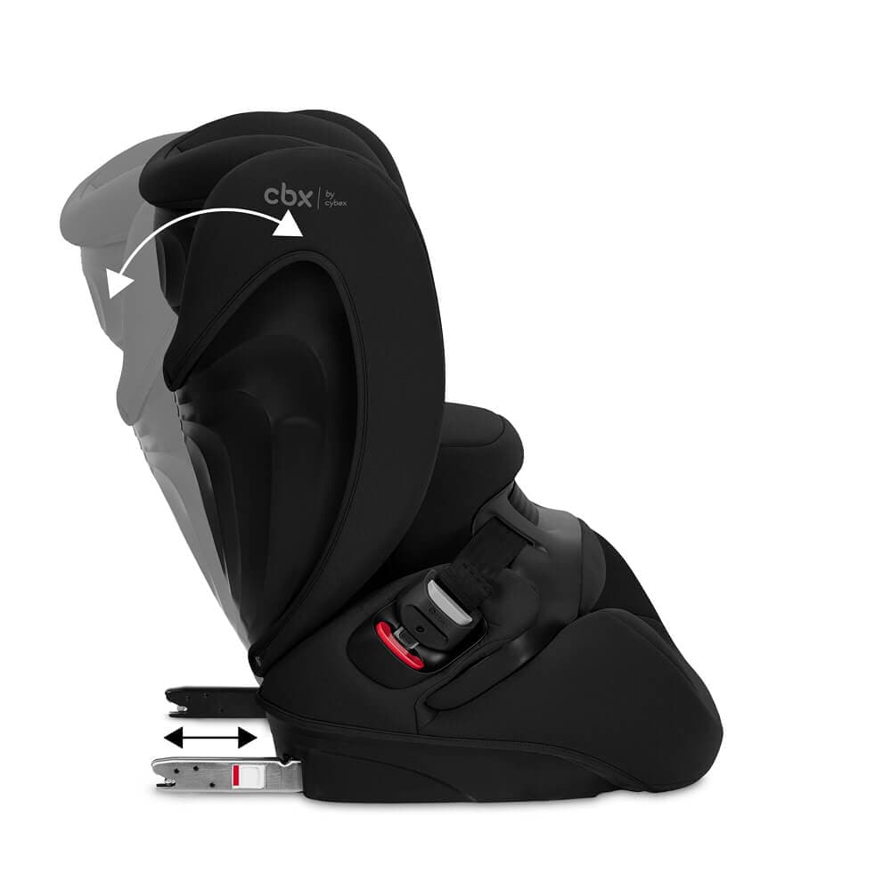 Reclining Backrest