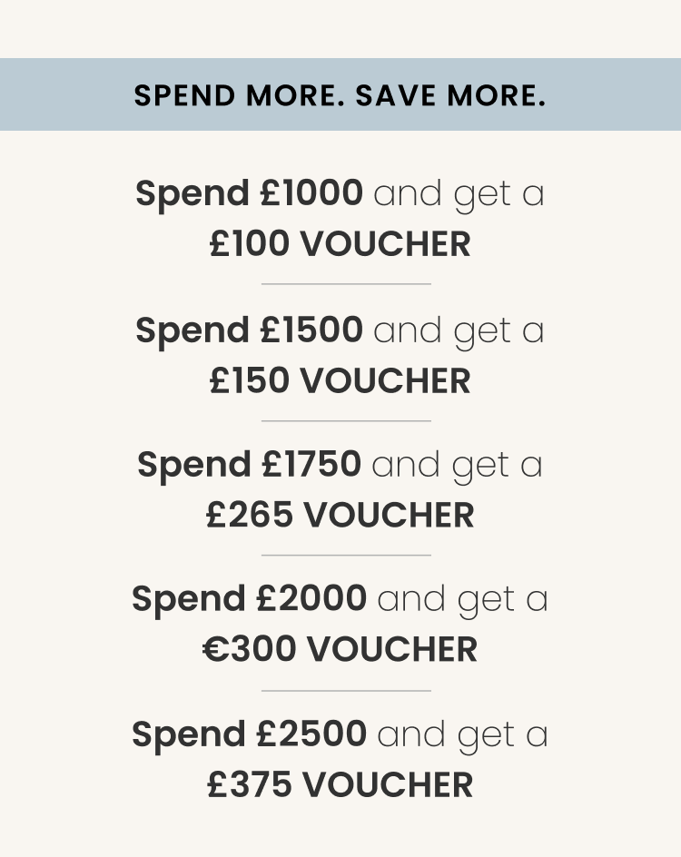 Personal Shopping in Store Mamas Papas UK