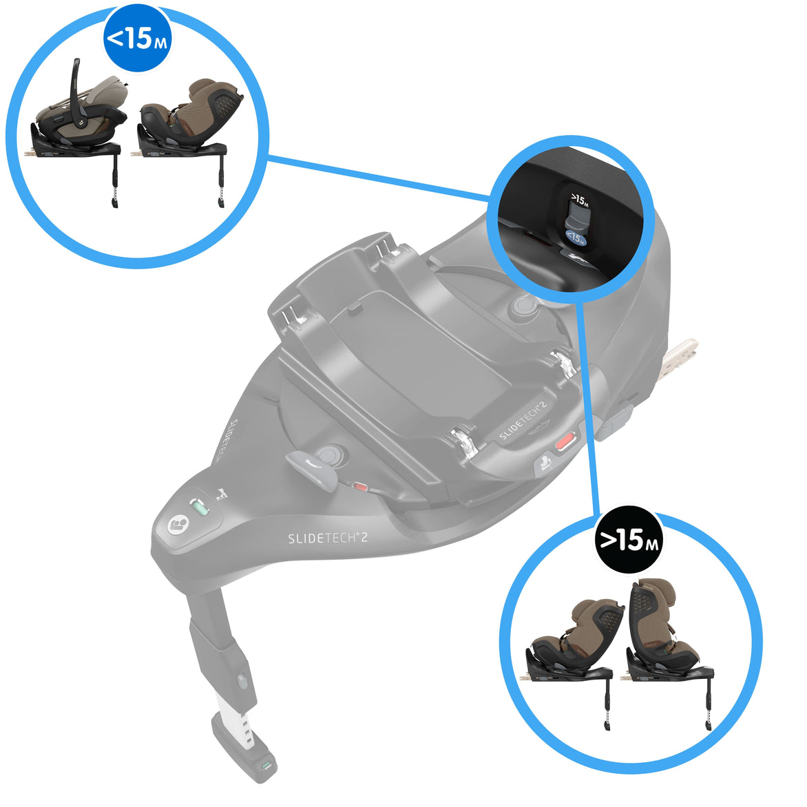 Anti-Misuse Rotation Lock
