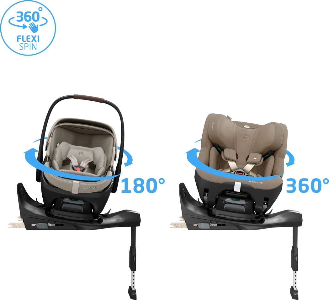 360° One-Hand Rotation