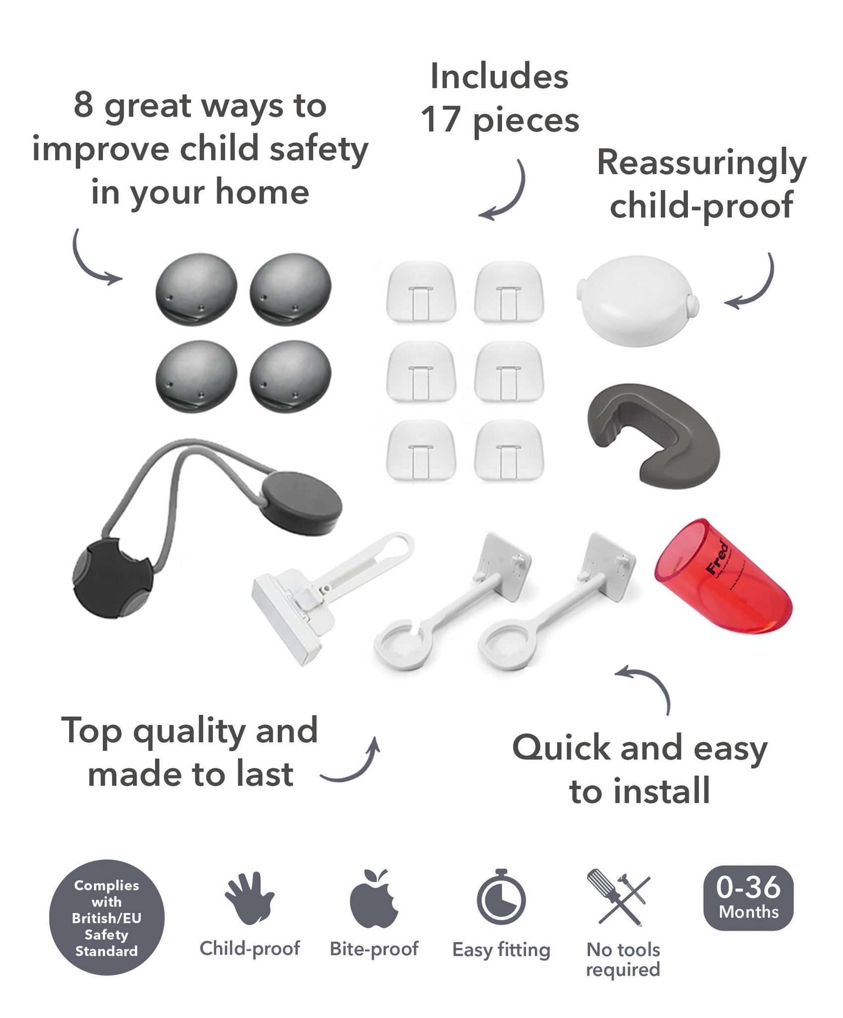 Fred Safety Home Starter Pack - Cheeky Rascals Baby & Toddler