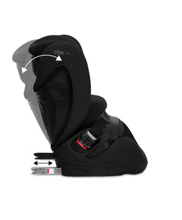 Cybex Toddler-Child Car Seats CBX By Cybex Pallas B i-Size Car Seat - Black