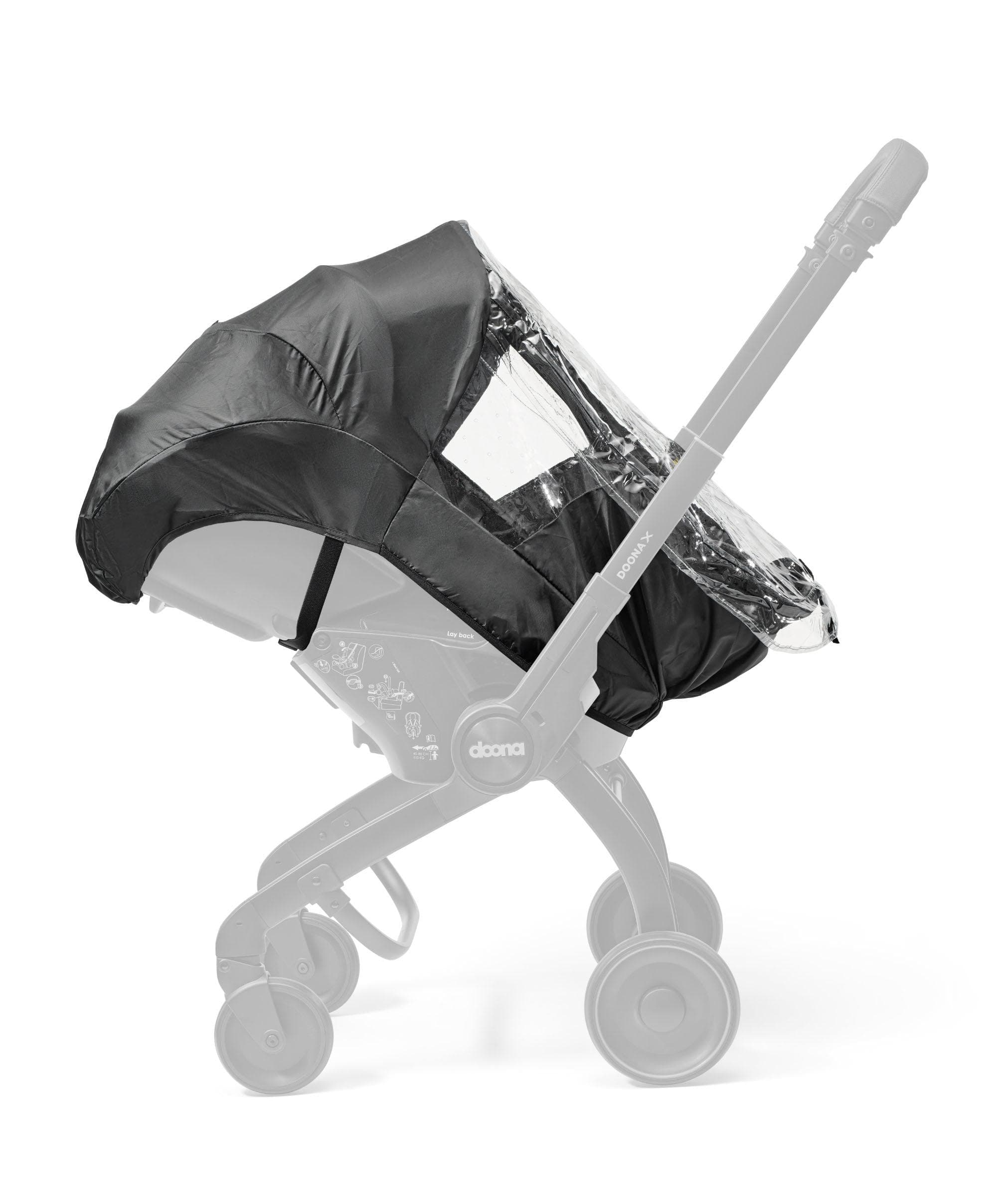 Pram Parasols Raincovers Universal Pushchair Parasols – Mamas