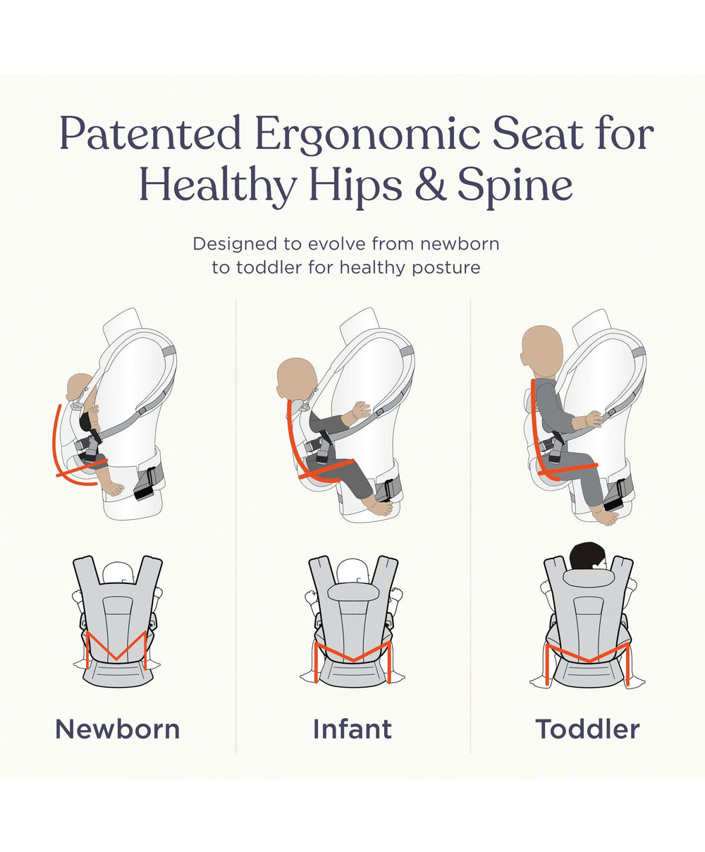 Ergobaby Baby Carriers Ergobaby Omni Deluxe Mesh Baby Carrier- Graphite Grey