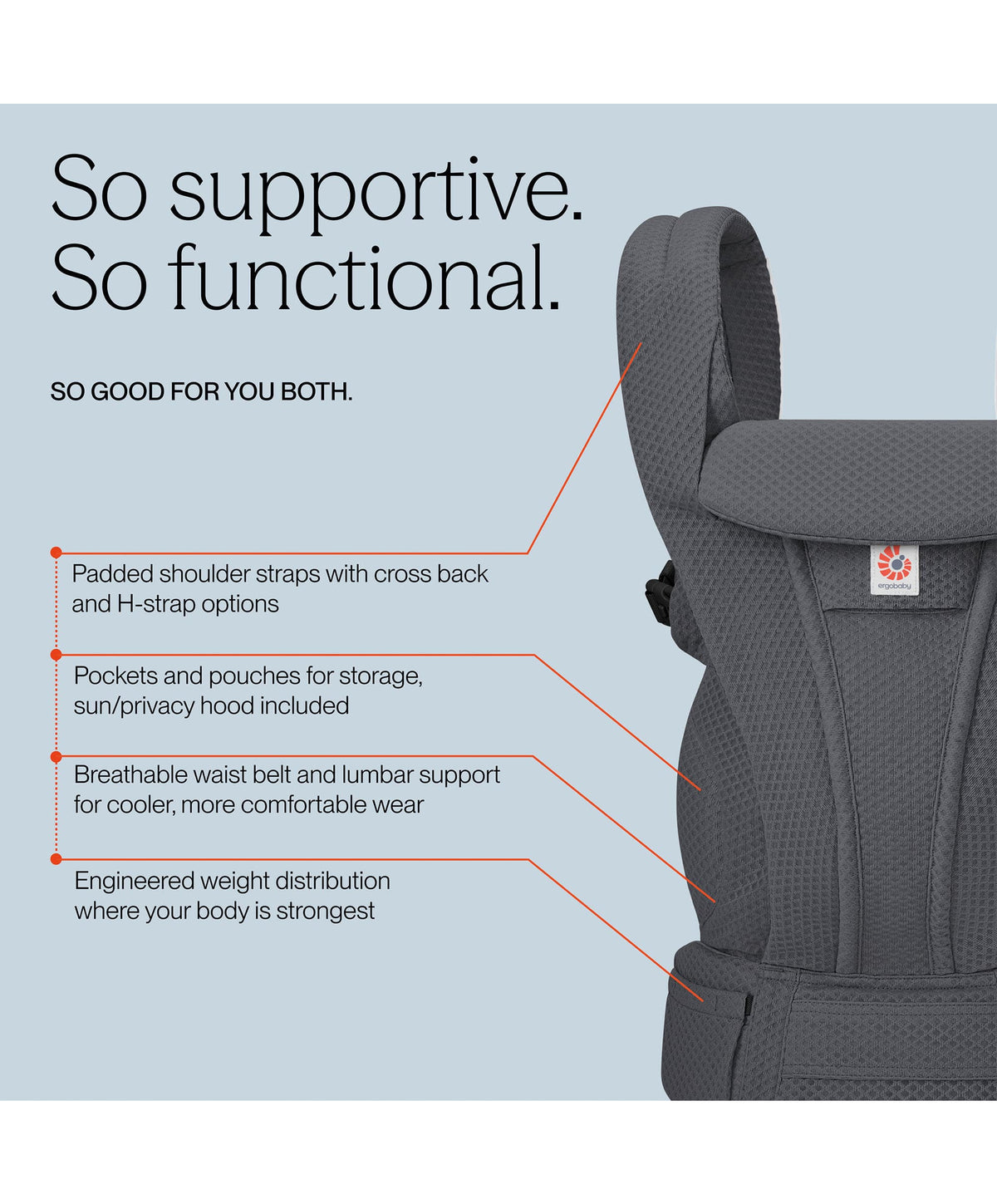 ergobaby 360 carrier grey Ergobaby Omni Deluxe Mesh Baby Carrier- Graphite Grey – Mamas & Papas UK