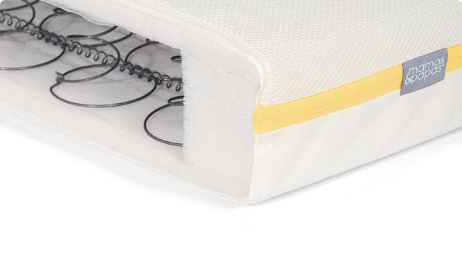 Signature Spring Cotbed Mattress