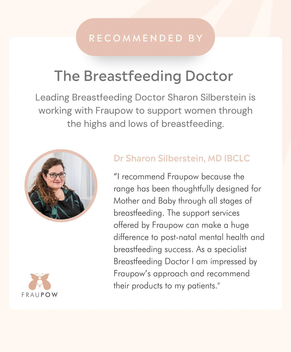 Fraupow Breastfeeding Fraupow Viva Pro Wearable Hands-Free Breast Pump