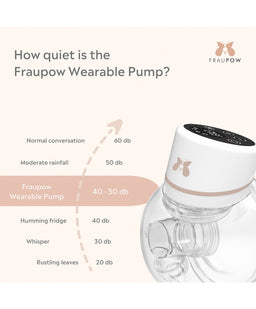 Fraupow Breastfeeding Fraupow Wearable Breast Pump