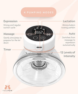 Fraupow Breastfeeding Fraupow Wearable Double Breast Pump