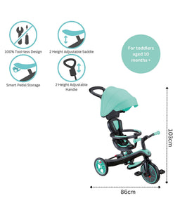 Globber Outdoor Play Globber Explorer Trike 4 in 1 - Mint