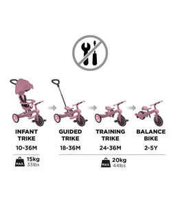 Globber Outdoor Play Globber Explorer Trike Eco 4 in 1 – Berry