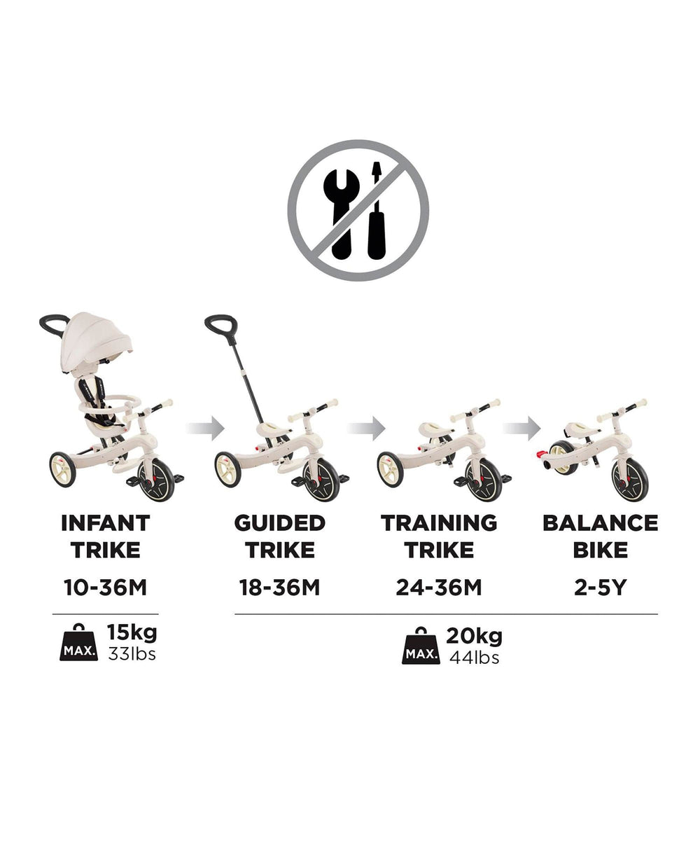 Globber Outdoor Play Globber Explorer Trike Eco 4 in 1 – Coconut