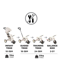 Globber Outdoor Play Globber Explorer Trike Eco 4 in 1 – Coconut