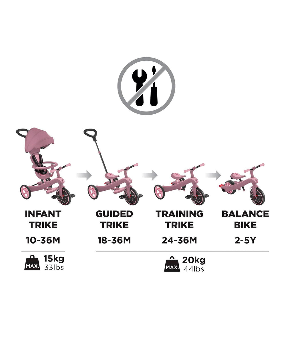 Globber Outdoor Play Globber Go Up Active Lights Eco - Berry