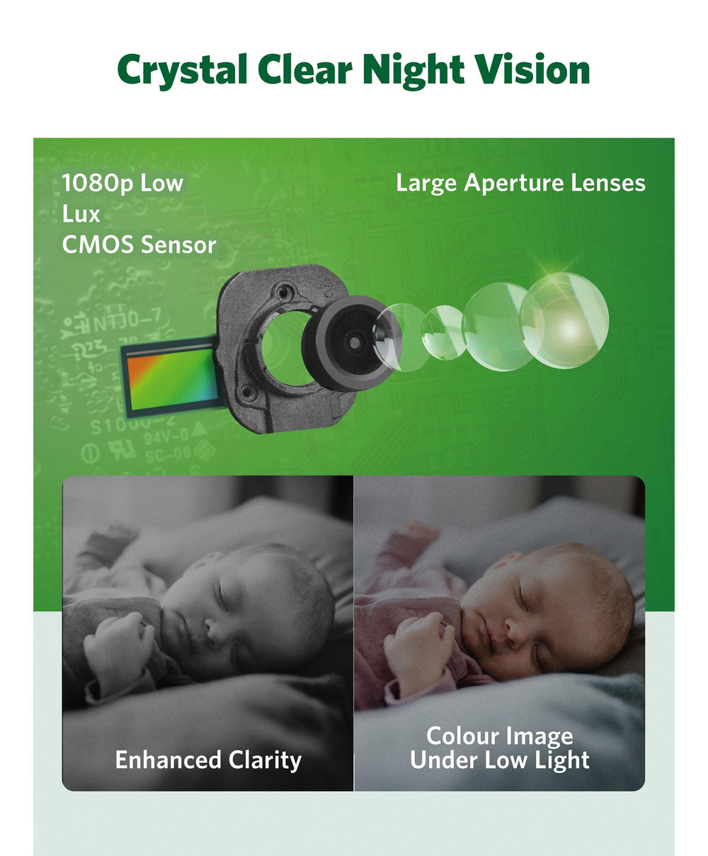 Leapfrog Baby Monitors Leapfrog 7 Inch LF4917HD Pan &amp; Tilt Monitor with Floorstand - White