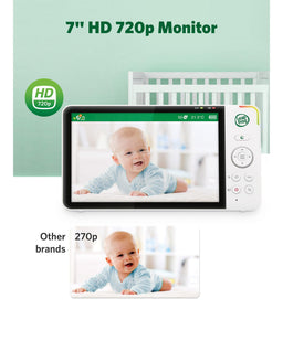 Leapfrog Leapfrog 7” Pan & Tilt Monitor