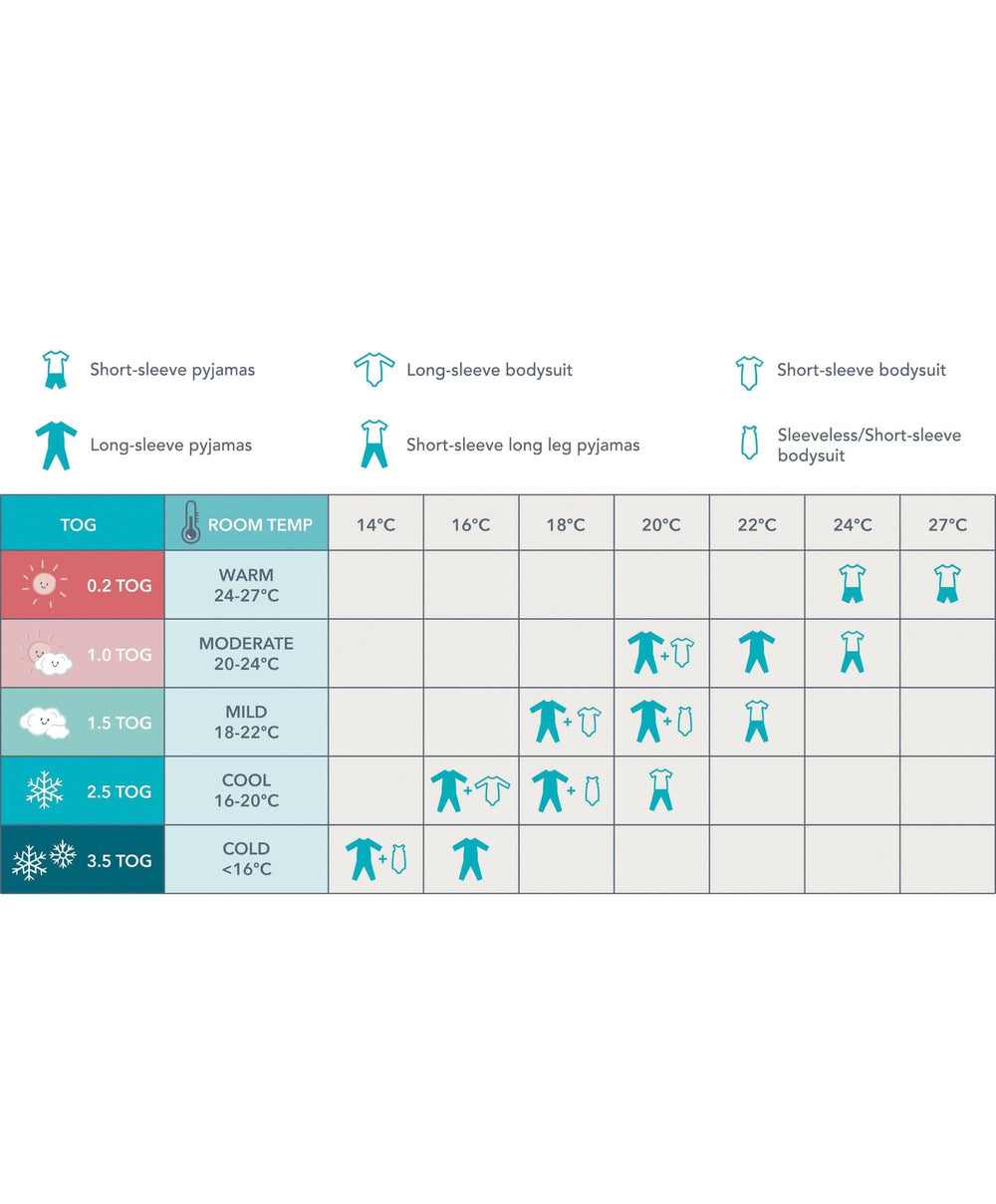 Love to Dream Dreampod Sleep Bags &amp; Swaddling Love To Dream Swaddle (1.0 Tog) - Grey