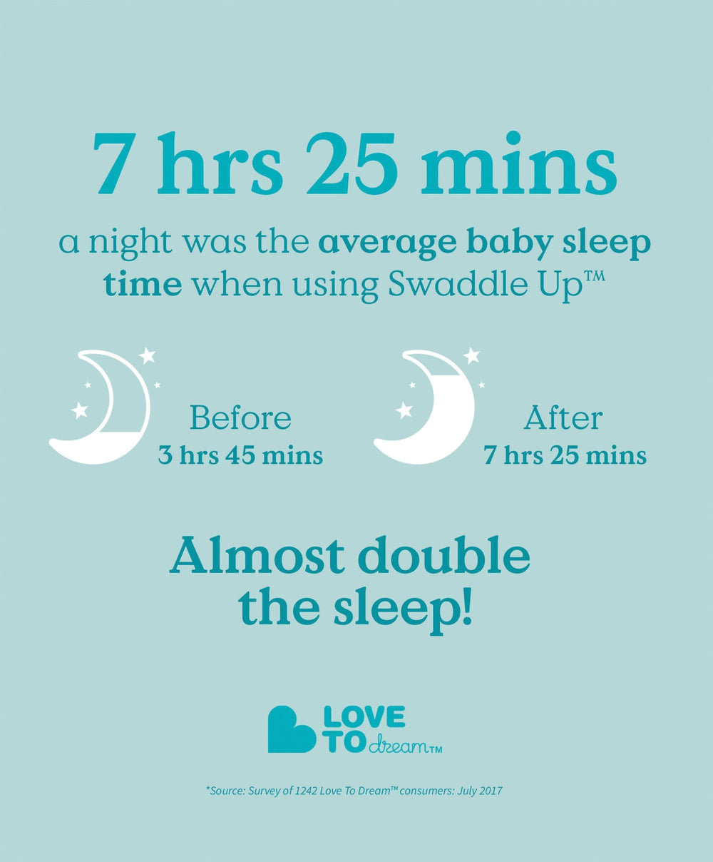 Love to Dream Dreampod Sleep Bags &amp; Swaddling Love To Dream Swaddle Up™ (2.5 Tog) - White Dreamer