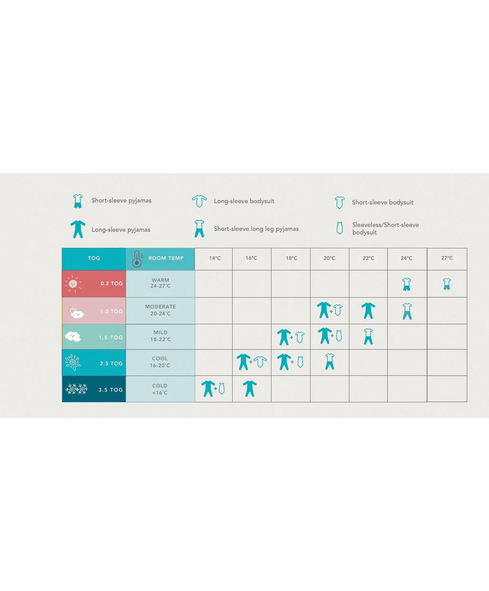 Love to Dream Dreampod Sleep Bags &amp; Swaddling Love to Dream™ Swaddle Up™ Transition Bag Medium/6-8.5kg (2.5 Tog) - Olive