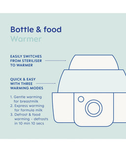Mam Bottle Feeding MAM Baby 6-in-1 Electric Steam Steriliser & Bottle Warmer - Grey