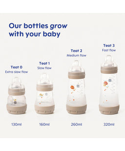 Mam Bottle Feeding Mam Easy Start 160ml Bottle Set - Taupe (4 pack)