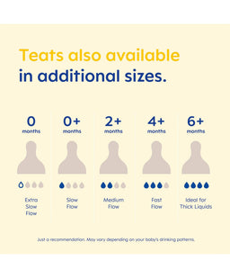 Mam Bottle Feeding MAM Size 3 Bottle Teats (4 Pack)
