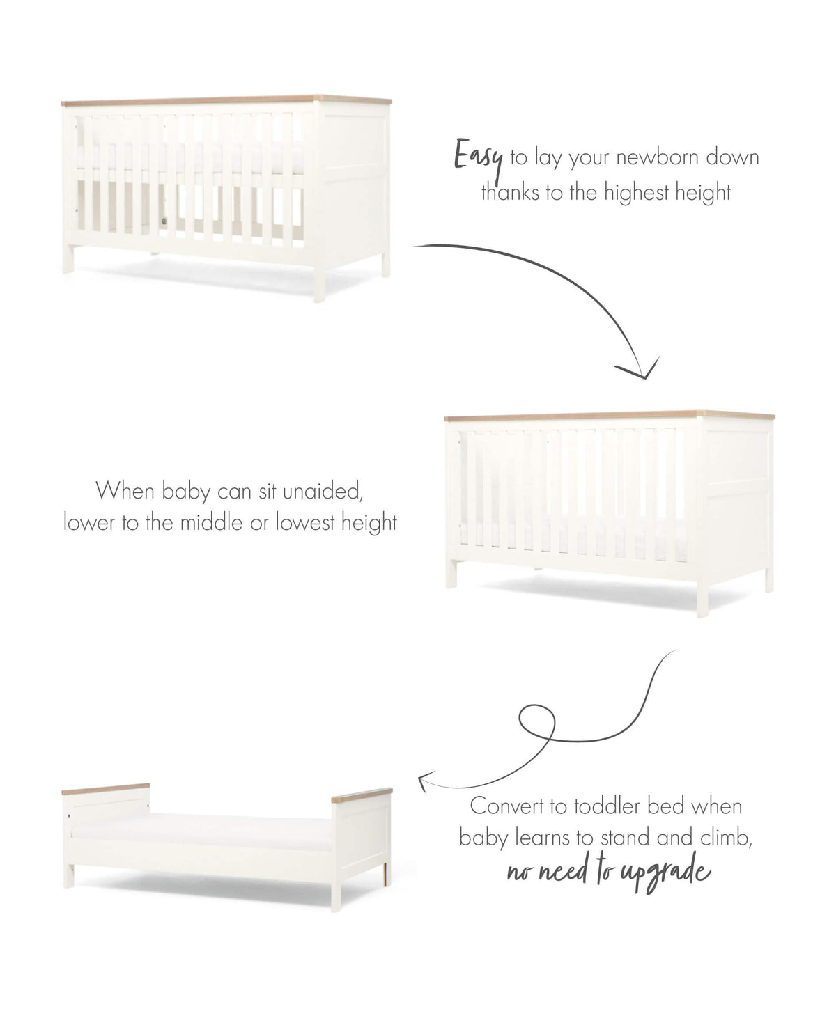 Wedmore Cotbed White/Natural – Mamas Papas UK1