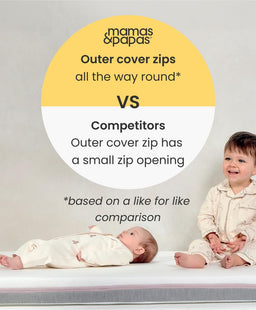 Mamas & Papas Cot Mattresses Essential Airflow Fibre Small Cotbed and Cot Mattress