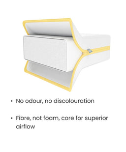 Mamas & Papas Cot Mattresses Essential Airflow Fibre Small Cotbed and Cot Mattress