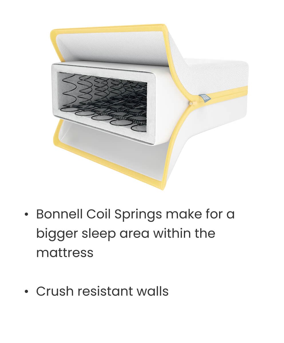 Mamas &amp; Papas Cot Mattresses Essential Airflow Spring Small Cotbed and Cot Mattress