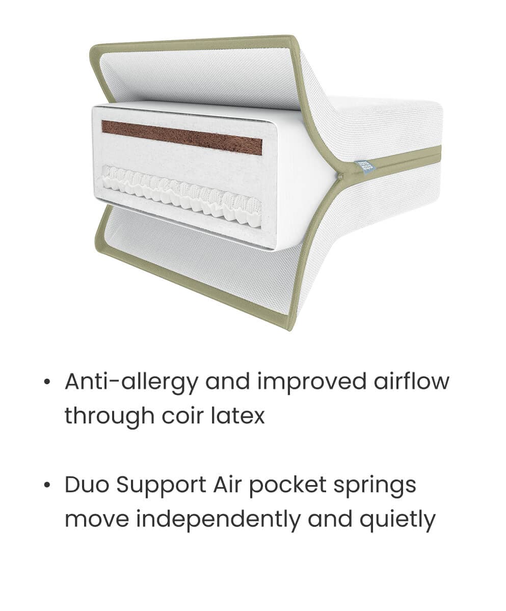 Mamas &amp; Papas Cot Mattresses Premium Dual Core+ Small Cotbed and Cot Mattress
