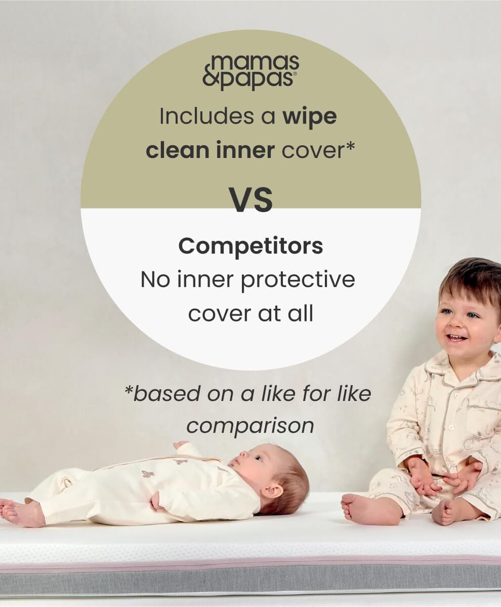 Mamas &amp; Papas Cot Mattresses Premium Micro Motion Small Cotbed and Cot Mattress