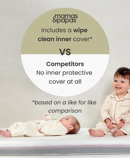 Mamas & Papas Cot Mattresses Premium Micro Motion Small Cotbed and Cot Mattress