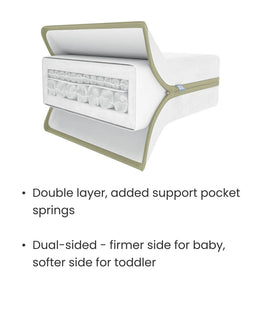 Mamas & Papas Cot Mattresses Premium Micro Motion Small Cotbed and Cot Mattress