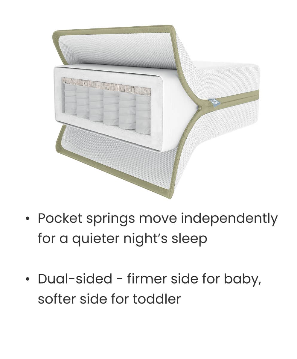 Mamas &amp; Papas Cot Mattresses Premium Pocket Spring Small Cotbed and Cot Mattress