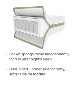 Mamas & Papas Cot Mattresses Premium Pocket Spring Small Cotbed and Cot Mattress