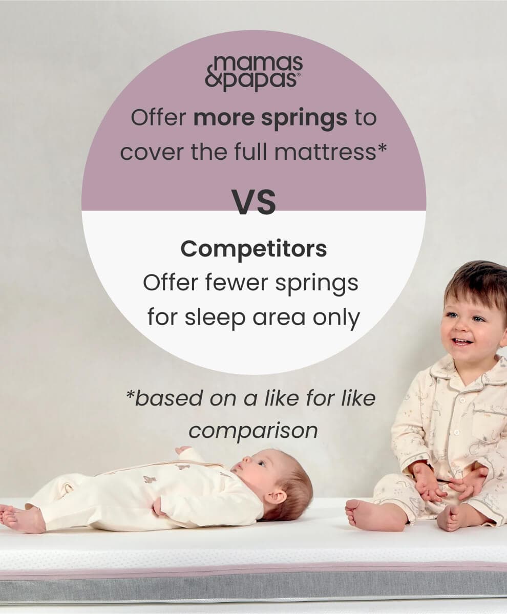Mamas &amp; Papas Cotbed Mattresses Luxury Hybrid Twin Cotbed Mattress