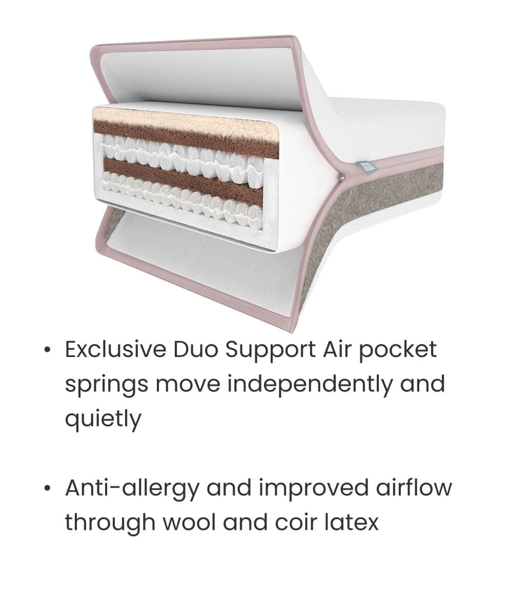 Mamas &amp; Papas Cotbed Mattresses Luxury Hybrid Twin Cotbed Mattress