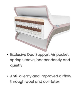 Mamas & Papas Cotbed Mattresses Luxury Hybrid Twin Cotbed Mattress