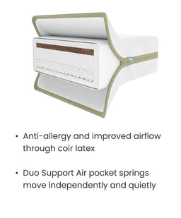 Mamas & Papas Cotbed Mattresses Premium Dual Core Cotbed Mattress