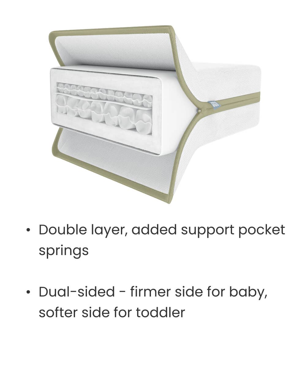 Mamas &amp; Papas Cotbed Mattresses Premium Micro Motion Cotbed Mattress