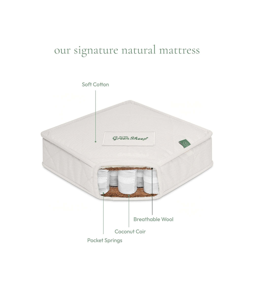 Mamas &amp; Papas Cotbed Mattresses The Little Green Sheep Natural Sprung Cot Bed Mattress