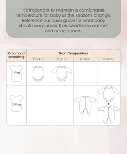Mamas & Papas Dreampod Swaddles Dreampod Swaddle (1.0 Tog) - Pink