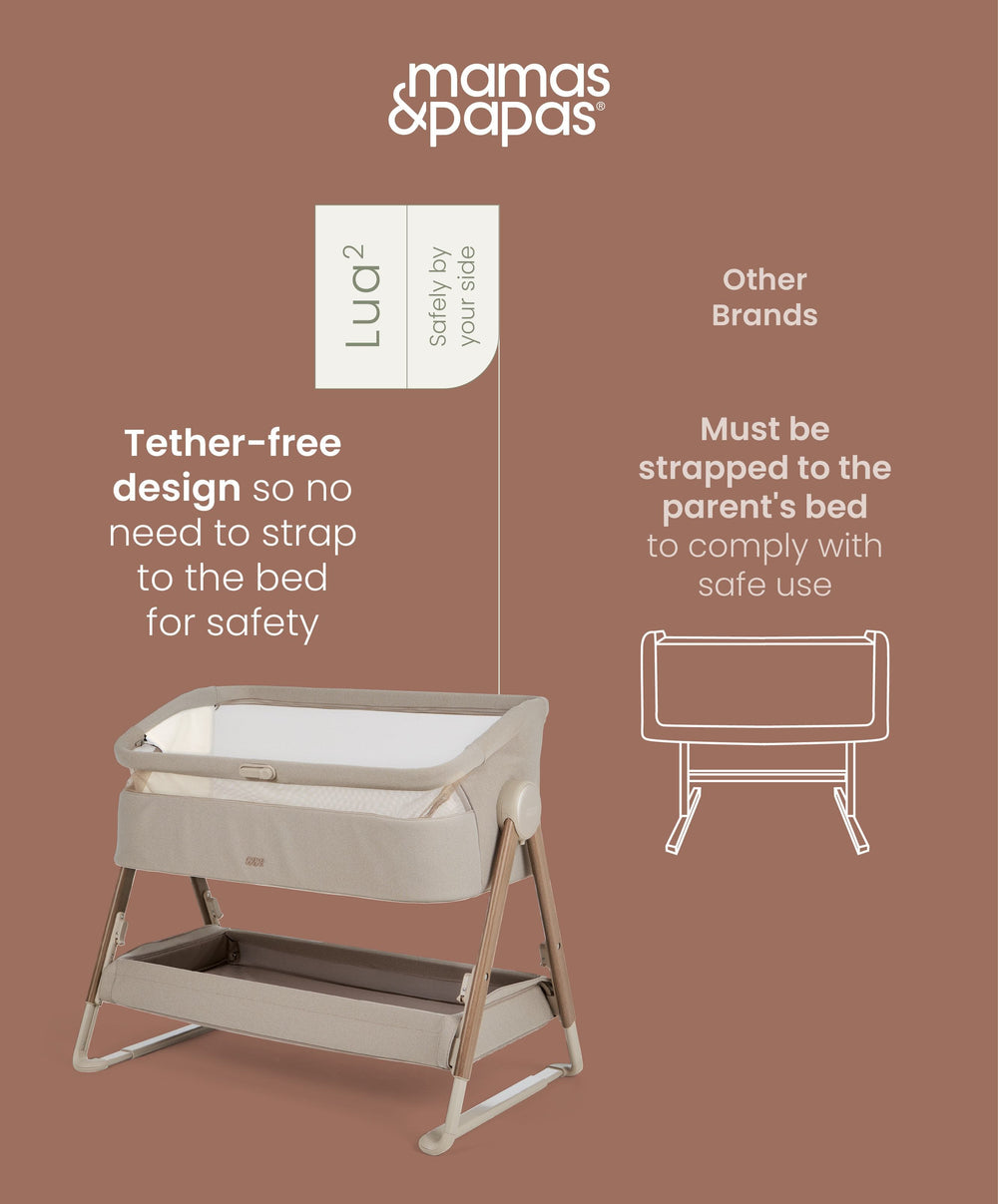 Mamas &amp; Papas Furniture Sets Harwell Nursery Bundle with Lua 2 Bedside Crib (6 Piece) – Mocha/White